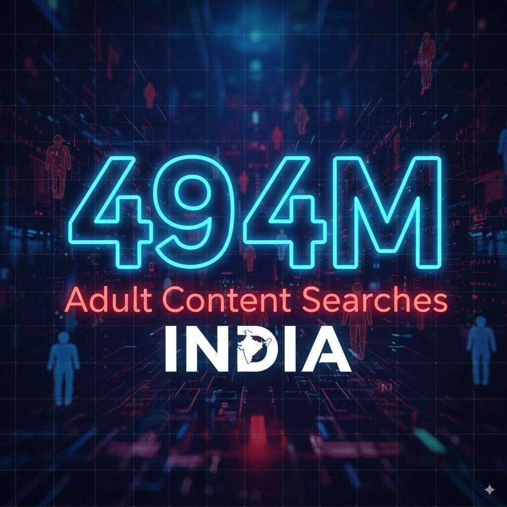 adult content searches