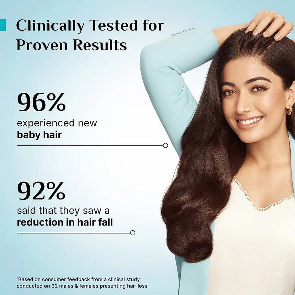 Pilgrim hair growth serum review